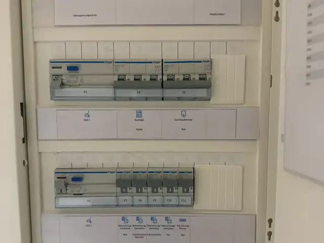 Unterverteilung mit beschrifteten Stromkreisen