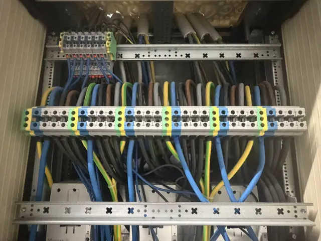 Verdrahtung auf Reihenklemmen in einem Verteilerschrank